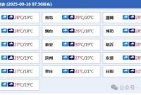 暴雨+8～9级东北风！今天山东12地有大雨到暴雨局部大暴雨