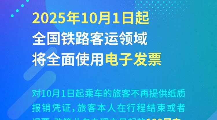 铁路取消纸质票后，脱网旅客如何获取电子发票？