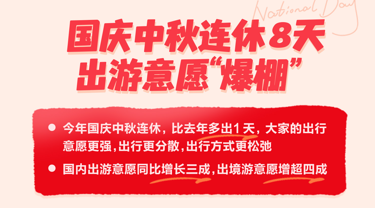 国庆前夜火车票开售，多条热门线路“秒光”