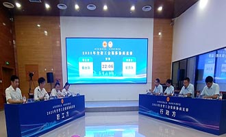 协商共赢 和谐同行 | 烟台工会勇夺省赛二等奖
