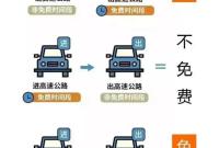 国庆中秋假期，小客车免费通行全国收费公路