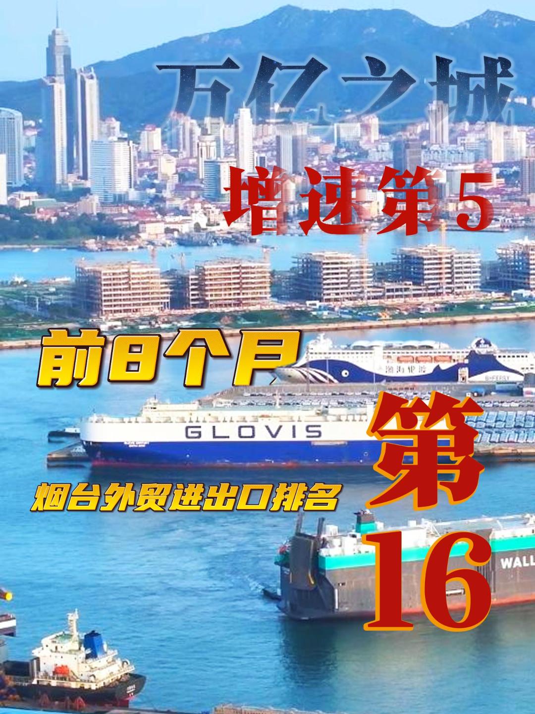 前8个月烟台外贸进出口增长16.8%
