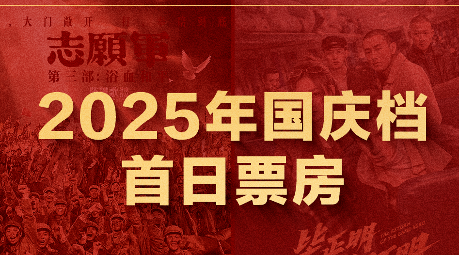 持续火热！2025国庆首日电影票房破3亿