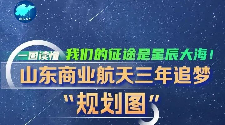 我们的征途是星辰大海！一图看懂山东商业航天三年追梦“规划图”