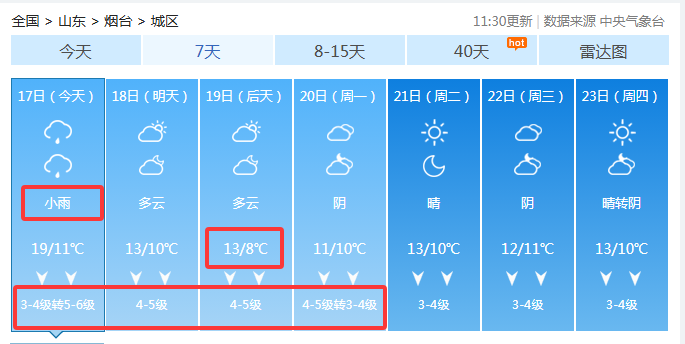冷空气来袭，最低气温8℃！烟台最新天气→