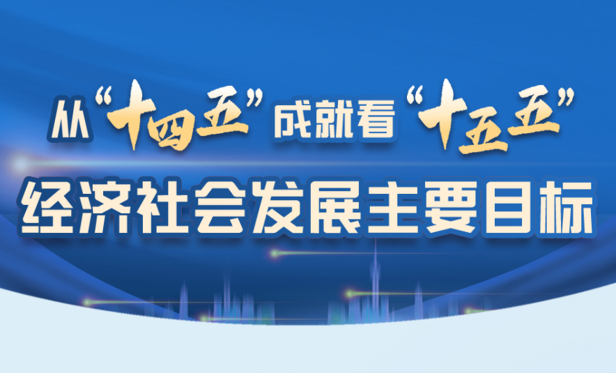 从“十四五”成就看“十五五”经济社会发展主要目标