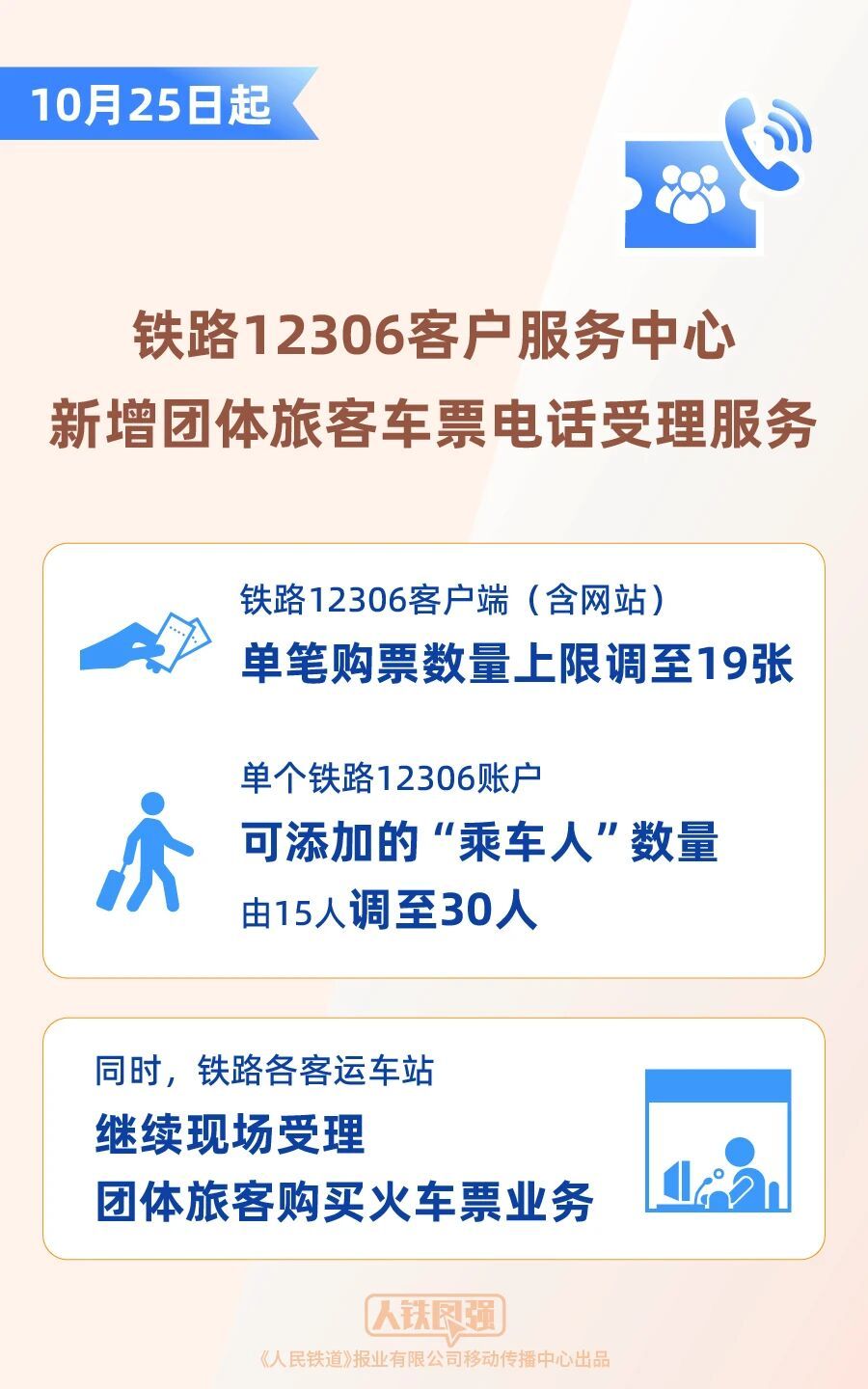 铁路12306客户服务中心新增团体票电话受理服务