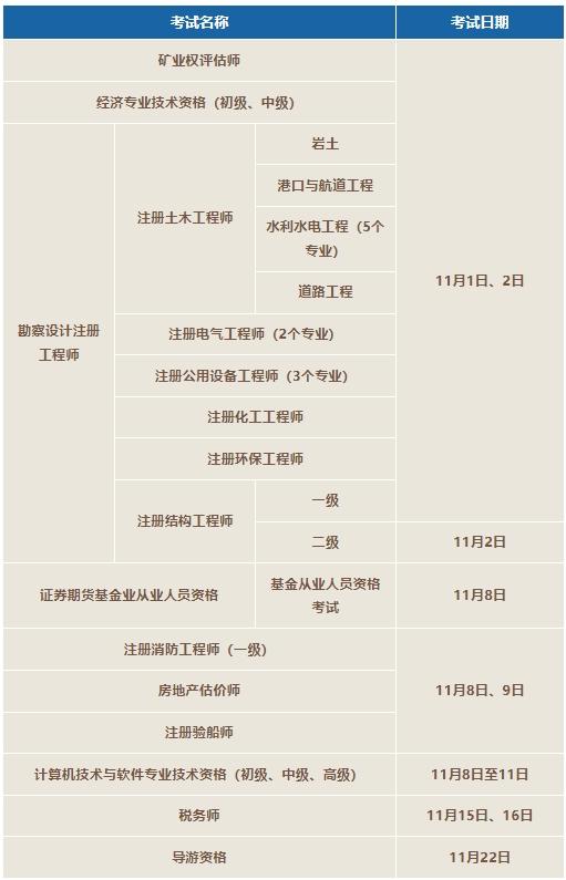 11月这些考试时间定了！