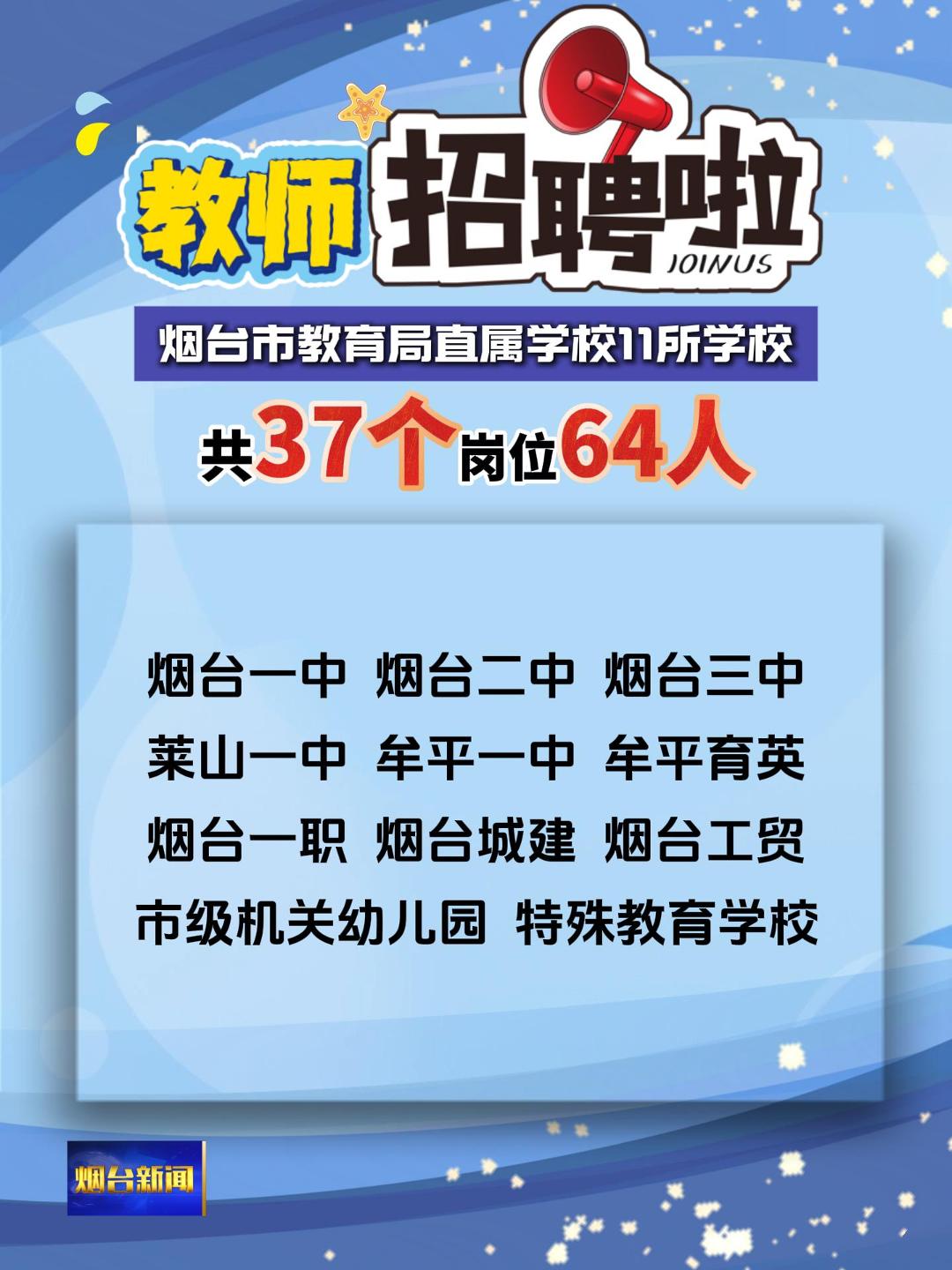 烟台市教育局直属学校11所学校公开招聘教师！共37个岗位64人。烟台一中、烟台二中、烟台三中、莱山一中、牟平一中、牟平育英、烟台一职、烟台城建、烟台工贸、市级机关幼儿园、特殊教育学校