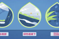 美景变险境？近期类似事件高发，户外徒步要注意→