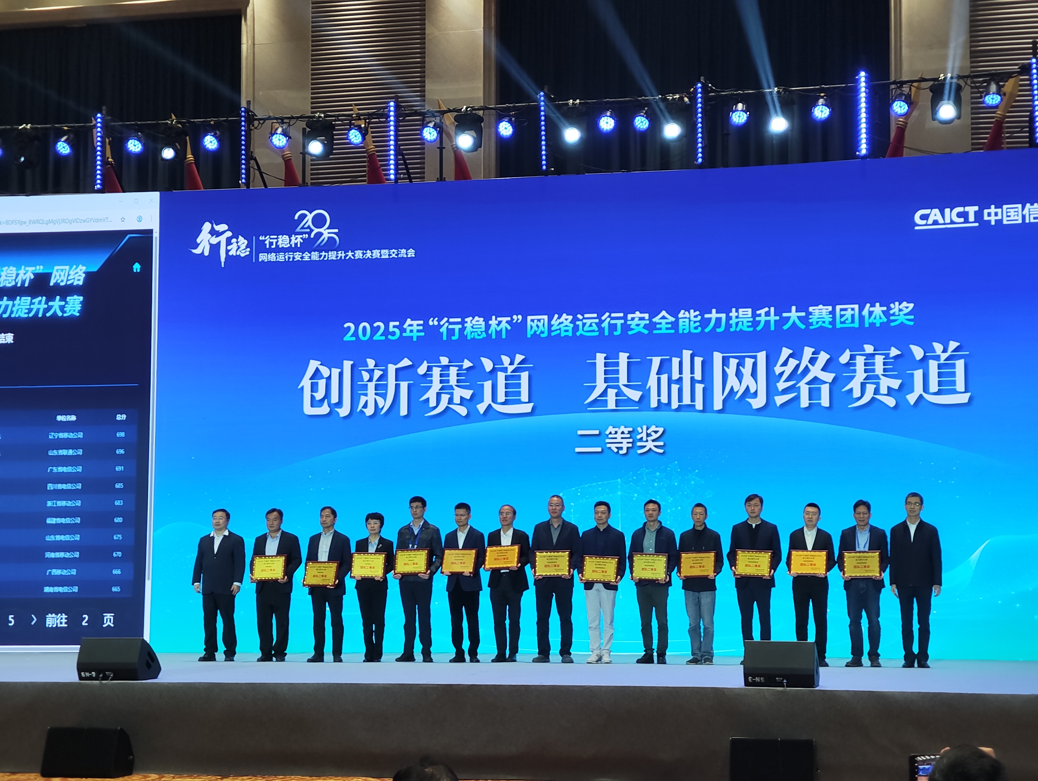 烟台联通员工李承业荣获2025“行稳杯”网络安全大赛两项大奖