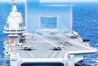 歼-35能滑跃起飞？山东舰入列6周年，战力即将再升级