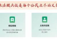 2026年芝罘区兵役登记公告