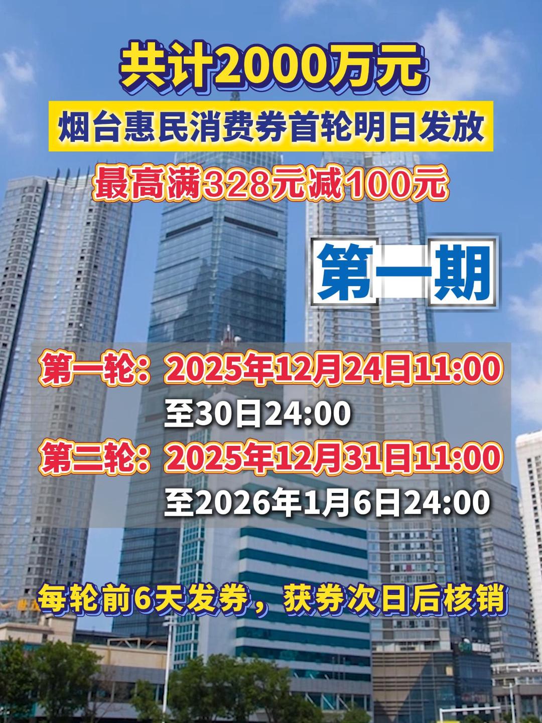 共计2000万元 烟台惠民消费券首轮明日发放 最高满328元减100元