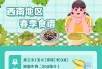 不吃晚饭能减肥吗？很多人瘦不下来可能是这些原因