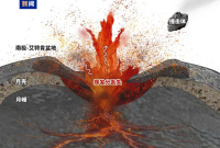 嫦娥六号玄武岩为揭示月球地质演化历史提供关键线索