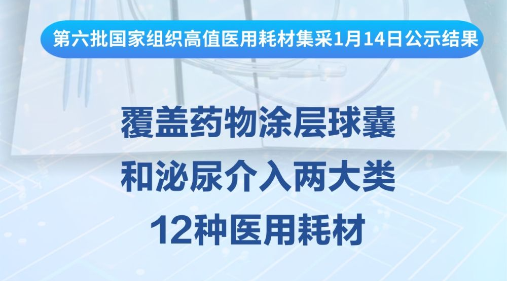 成功采购！第六批国家组织高值医用耗材集采开标