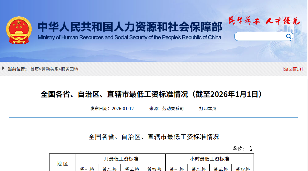 人社部公布最低工资标准