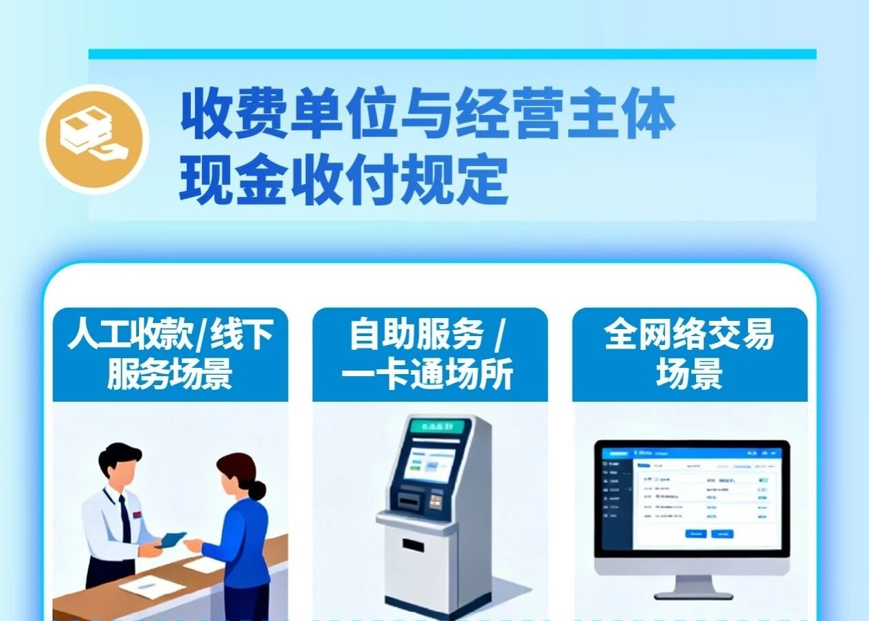 遇拒收现金可维权 人民币现金收付新规下月起施行