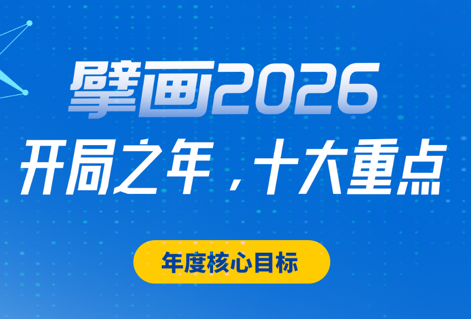 海报 | 擘画2026：开局之年 十大重点