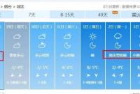 今晚，烟台有雪