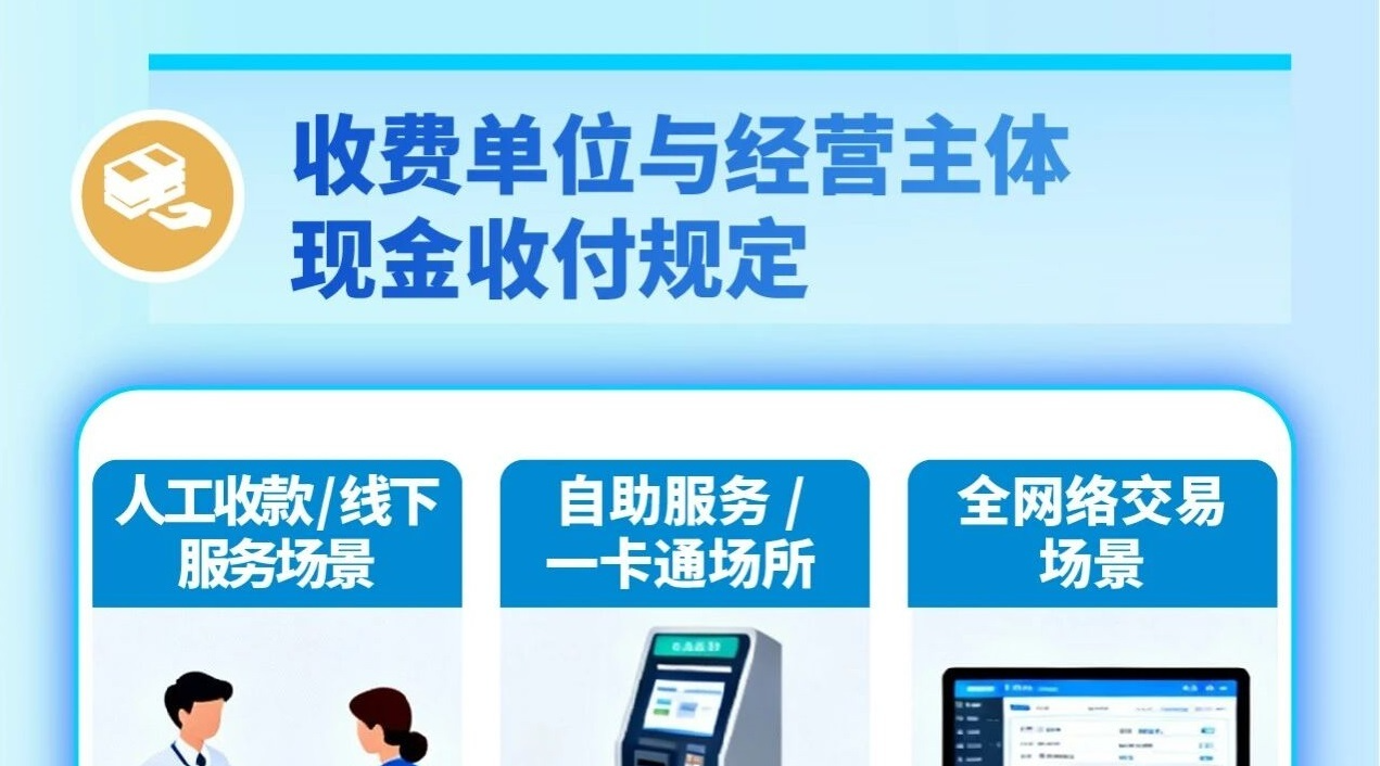 人民币现金收付新规今起施行