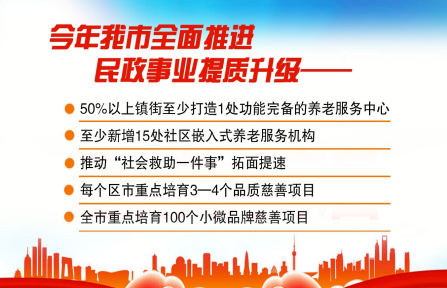 开局“十五五” 奋斗正当时|奏响民生保障和谐乐章