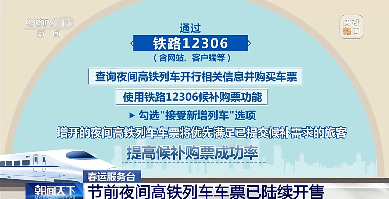 今日可买大年初五火车票 夜间高铁这些方向仍有余票