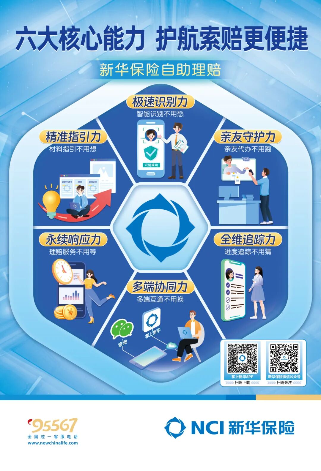 数说理赔 ⑤丨新华保险自助理赔：1分钟确认、10分钟代办、46次申请……科技让理赔更简单