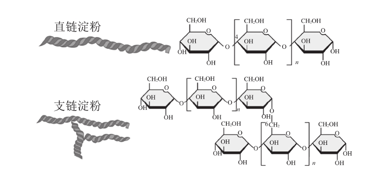 老人孩子尤其注意！春节这种美食藏隐患