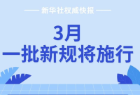 元宵“红月亮”、年度最小下弦月将亮相3月天宇