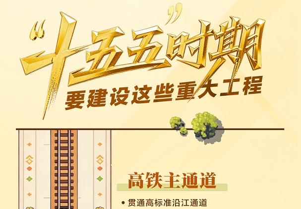 “十五五”蓝图，画了这些“路”！