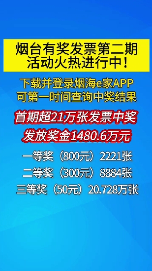3月上半月有奖发票上传倒计时，大奖在向你招手，抓紧时间到烟海e家上传！