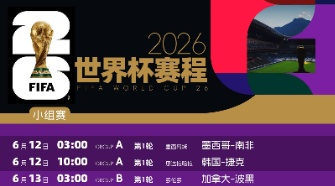 揭幕战6月12日3点！美加墨世界杯赛程出炉