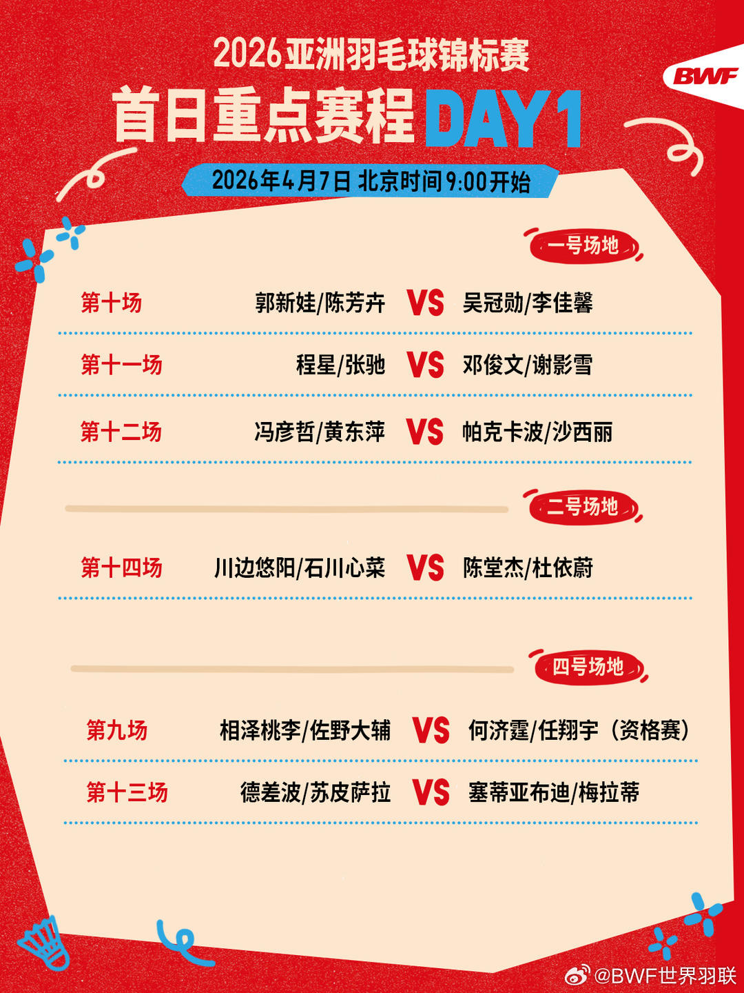 首日赛程公布！2026年亚洲羽毛球锦标赛今日开打