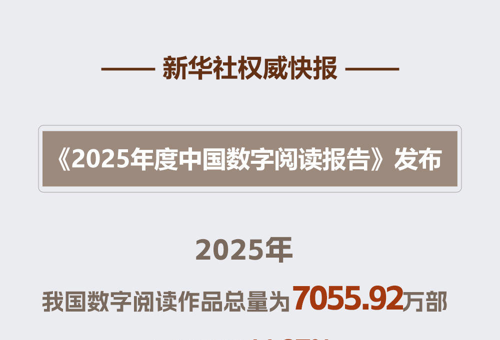 我国数字阅读作品总量超7000万部