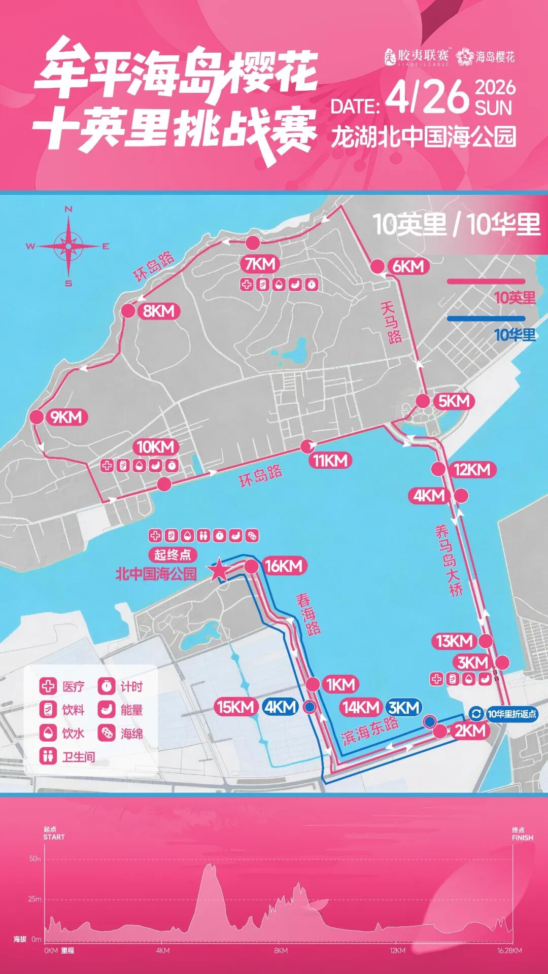 关于2026牟平海岛樱花10英里挑战赛期间采取交通管制措施的通告