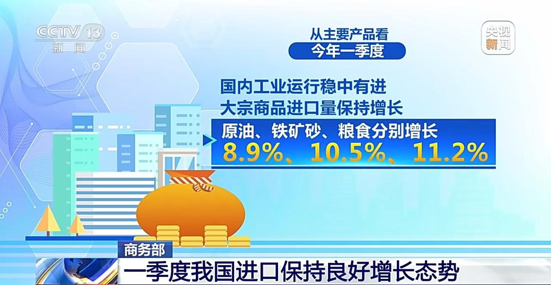 韧性强、潜力大！一季度我国进口保持良好增长态势