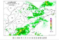 山东8市出现降水 多地强对流黄色预警生效中