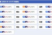 雷雨或阵雨+9级阵风，山东雨水扎堆来袭！最新天气预报→