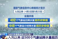 今年暴雨为何来得又早又强？专家详解