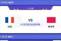 世界杯8强对阵图、比赛时间