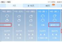 暴雨、台风、强对流，中央气象台三预警齐发！烟台有中到大雨局部暴雨或大暴雨