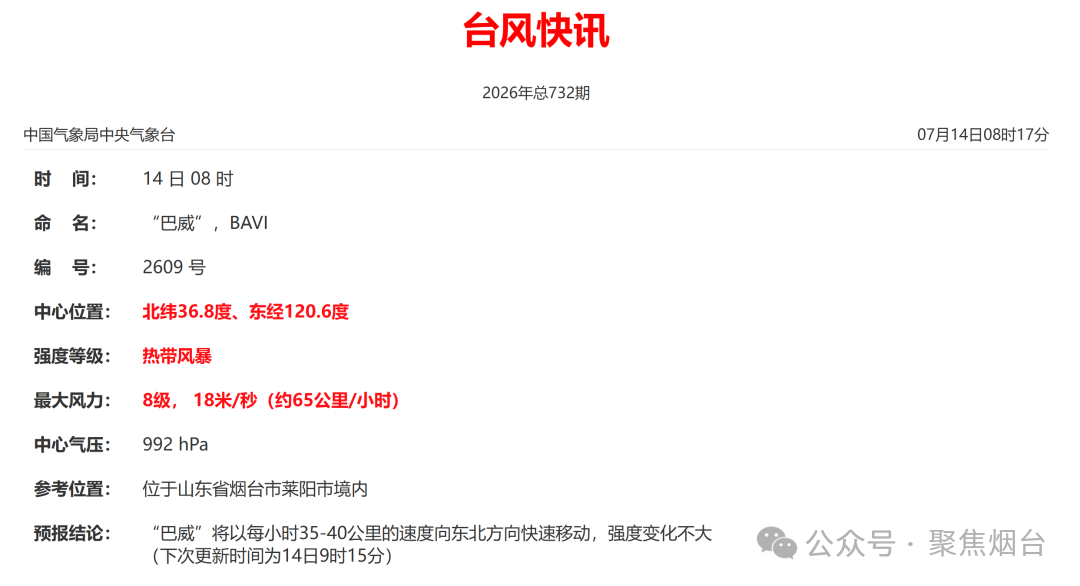 台风“巴威”今早8时到达烟台莱阳；大雨到暴雨局部大暴雨！