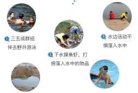 4名未成年人溺亡！警方提示→
