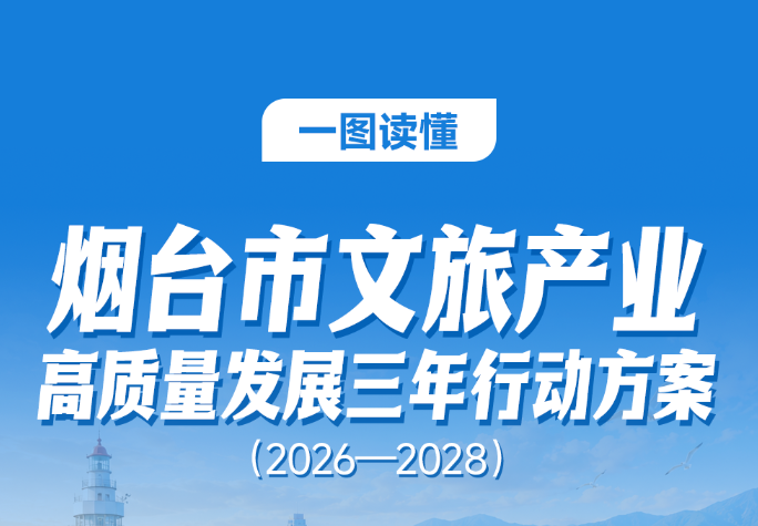一图读懂｜烟台市文旅产业高质量发展三年行动方案