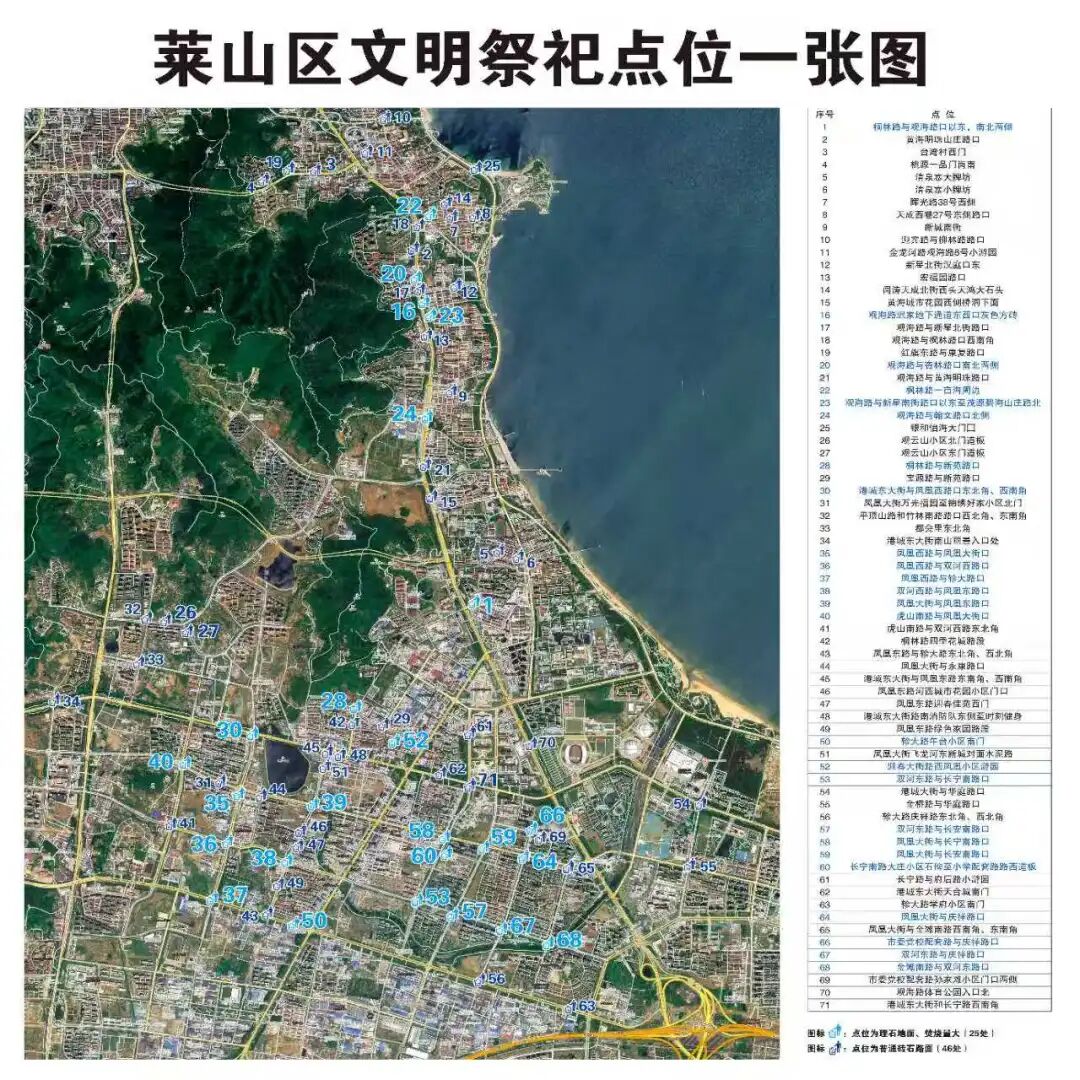 文明祭祀！莱山区祭祀桶具体地点公布