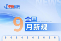 9月新规来了，事关AI客服、住房公积金、最低工资标准等
