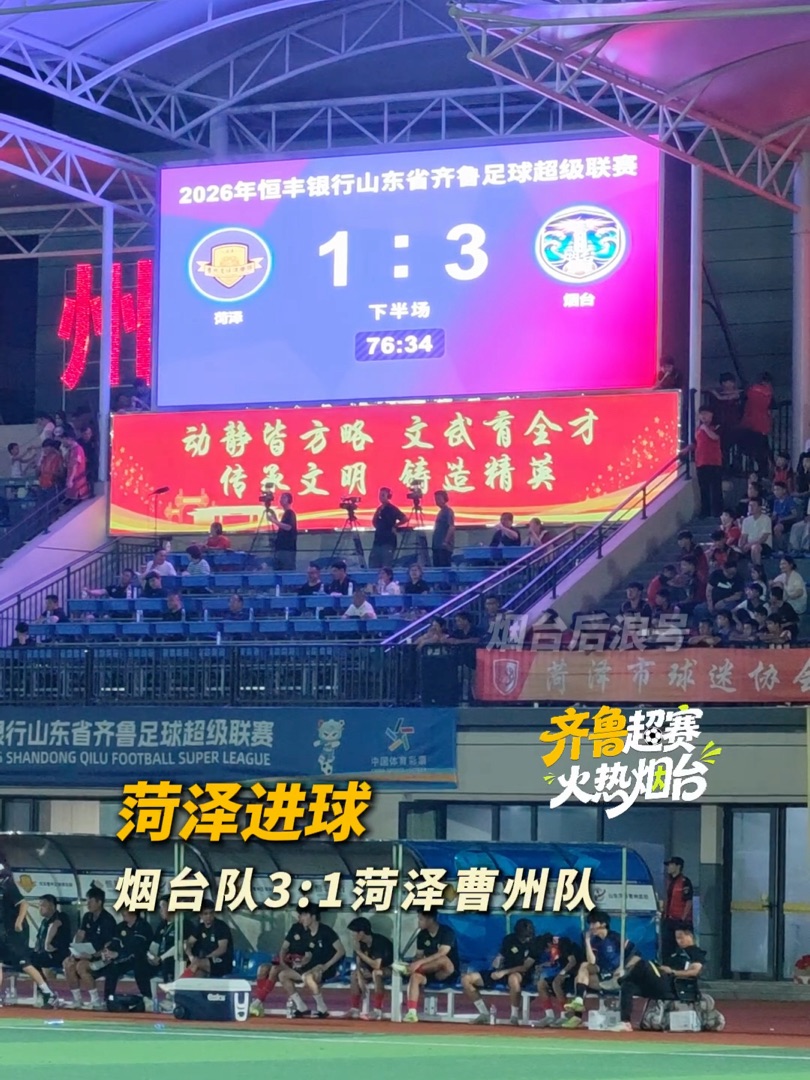 视频|菏泽队进球。今晚7:30，齐鲁超赛烟台队客场对战菏泽队，烟台3:1领先。