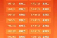 油价调整通知！